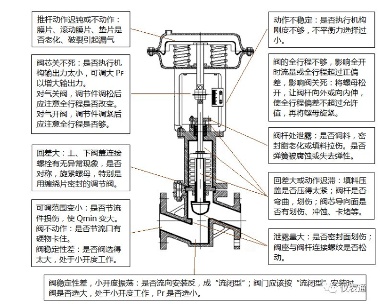 201912031317486726 201912031317486726