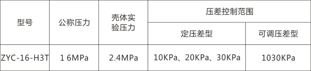 202007071925436241 202007071925436241