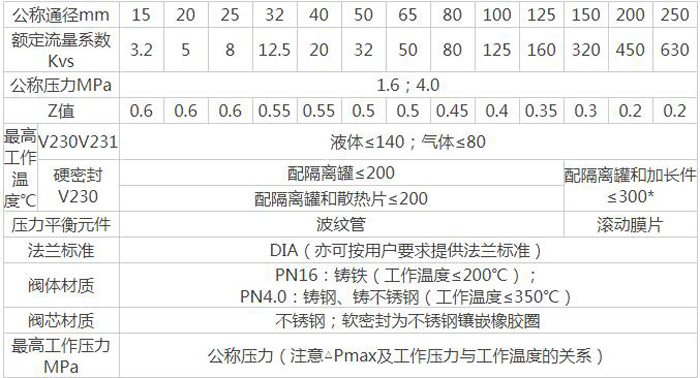 202008211031105732 202008211031105732