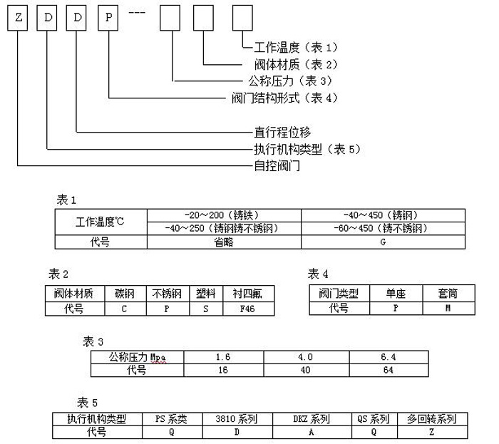 202008211351591770 202008211351591770