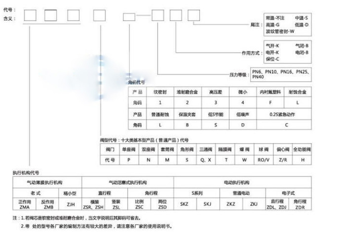 202008211408341886 202008211408341886