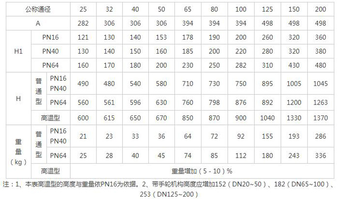 银娱优厚会717(中国)股份有限公司